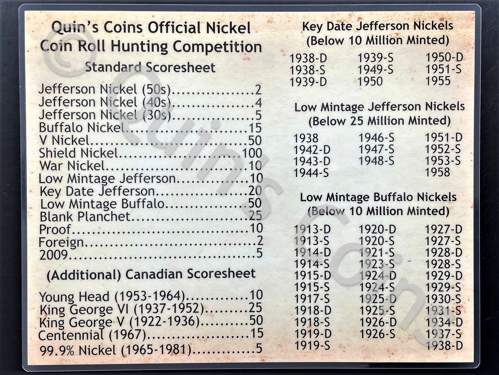 back of nickel placemat